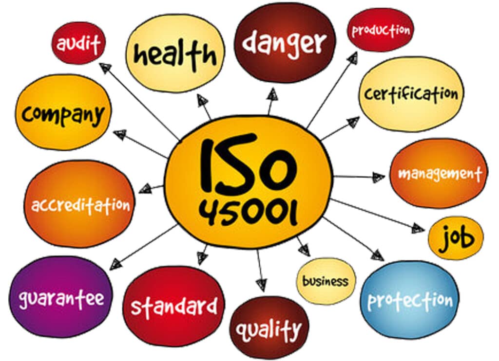 استاندارد ایزو 45001 iso 45001 نی نی سایت